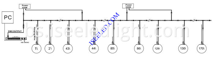 Music DMX512 LED Sphere Light connection